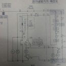 안시원 티스토리
