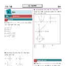 고1 2학기 기말대비 단원별 기출모음 이미지