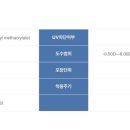 아이앤아이안경&렌즈미
