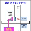 동부 대림 공인중개사사무소 이미지