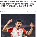 (축구) 센터백 세계 1위 찍은 위풍당당 김민재 이미지