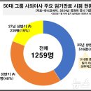 1259 이미지