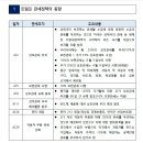 소율무역