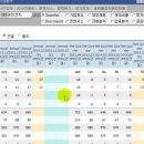 [경인전자 - 증권정보채널] 경인전자(009140) 종목분석 및 향후 투자 대응전략 이미지