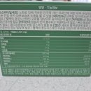 맑은약국 이미지