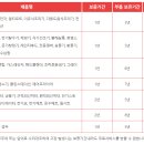 한일서비스센타 이미지