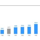 2023년 2월 삼양그룹 신입사원 수시채용 이미지