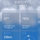 50만원으로 호치민 여행하기 Vol.2-1 [호치민 여행, 호치민 자유여행, 통일궁, 사이공 중앙 우체국, 퍼...