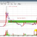 진양제약(주) 이미지