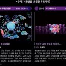 강릉대도호부관아 이미지