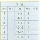 2월 성경읽기 표입니다(안창호신부) 이미지