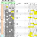인헌동-33 이미지