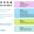 세무법인위부산진지점 네이버블로그