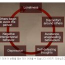 일본의 청년들이 노인들보다 더 외로운 이유 - 심지어 큰 사회적 비용을 치르면서도 고립을 받아들이는 이유 이미지