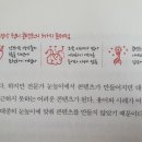 생각정리연구소