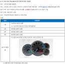 이니셜 D 이미지