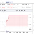 에스엠테크놀로지 이미지