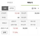 그린엔지니어링 이미지