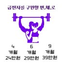 빈체로 휘트니스 이미지