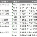 (유)1급전북자동차정비공업사 이미지