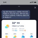 에이서비스 이미지