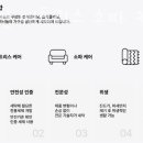 에어컨매트리스소파카펫새로클린 네이버블로그