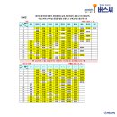 한마음서울안과의원 이미지