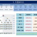 헬씨플랜 - 남양주시 | 헬씨플랜
