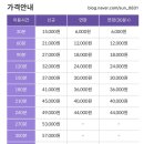 하남셀프세차장 이미지