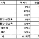 [社告]'미리보는 시장지도', 로봇투자 대중화 시대 엽니다 이미지