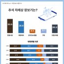조원마트 이미지