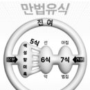 진여와 열반 33강 - 유식삼십송 제1송, 제2송 이미지