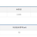 내가이나라의국수다 이미지