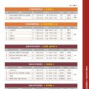 순천댄스문화센터 이미지