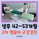 문진의원 | 정보/ 2차 생후 42~53개월 영유아 구강검진 시기 및 문진표 작성 방법