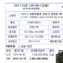 청담상회 이미지