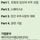 (주)동해케미칼 | 오늘의 리포트 - 241121