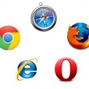 비지니스 이미지