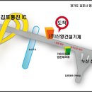 (주)신영 이미지