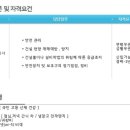 (주)삼마산업 이미지