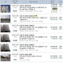 중유경로당 Daum카페