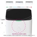 노비타