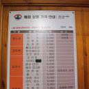 당동지하차도 (버스정류장 앞) 이미지