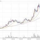 (주)피케이해운 이미지