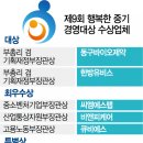 주식회사 유비스 이미지