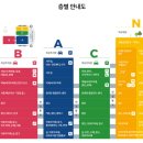 동대문상가A동 이미지