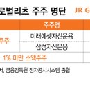 제이알
