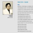 한국의사선생님 상주하는 산부인과, 미용성형 전문 청도병원 이미지