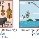 [예쁜 말 바른 말] &#39;송어&#39;와 &#39;숭어&#39; 이미지