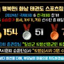 화남 태권도 이미지